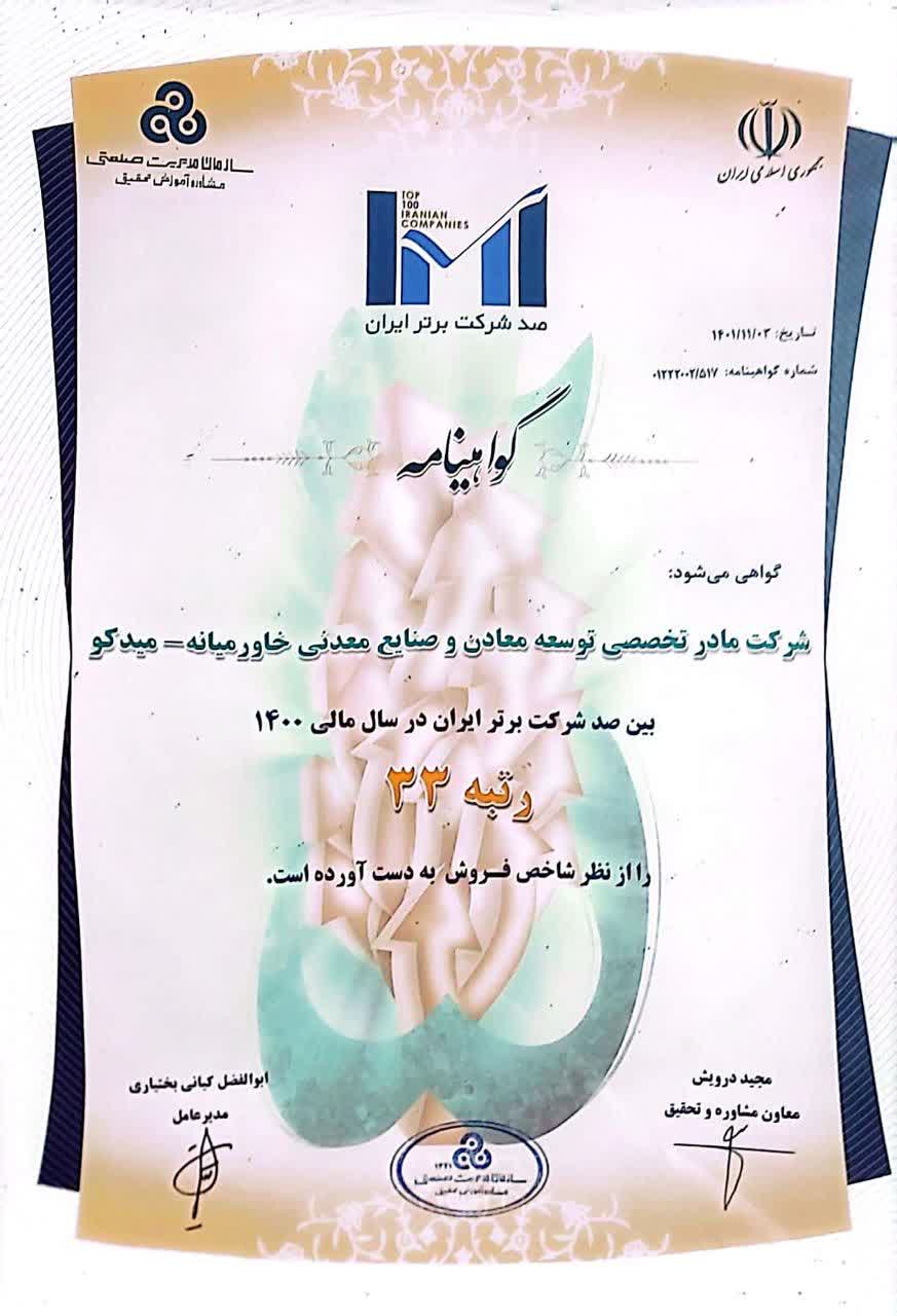 سال 1401